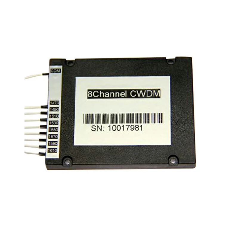 Coarse Wavelength Division Multiplexer (CWDM) Series